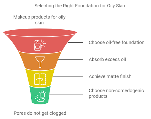 makeup-tips-for-oily-skin